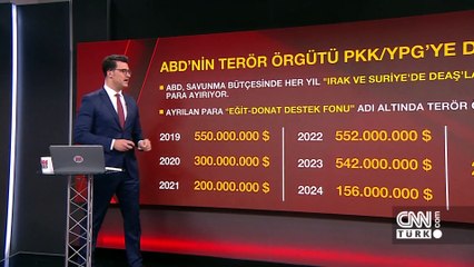 26 Aralık 2023 Salı