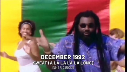 2nd Most Popular Song Each Month in the 90s