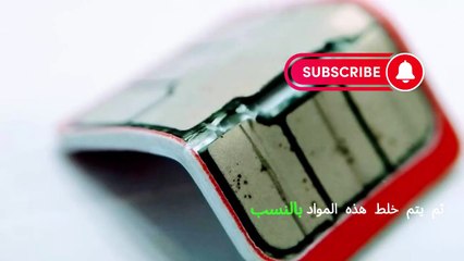 Feasibility study for establishing a brake pads  3 للسيارات3  - مشروع صناعة تيل الفرامل