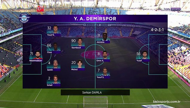 Yukatel Adana Demirspor - Bitexen Antalyaspor Maç Özeti 24 Aralık 2023, Pazar