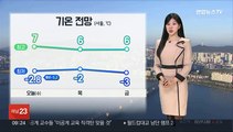 [날씨] 아침 수도권 초미세먼지 '나쁨'…동쪽 대기 건조