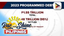 Programmed debt ng Pilipinas na dapat bayaran ngayong taon, halos bayad na