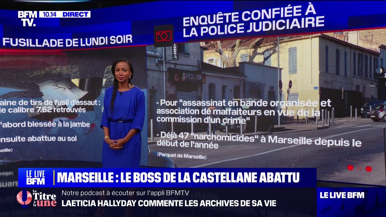 LES ÉCLAIREURS - Le boss de la mafia de la Castellane, Nordine Achouri, mort dans le 15e arrondissement de Marseille