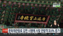 문화재관람료 감면 시행 이후 사찰 관람객 33.6% 증가