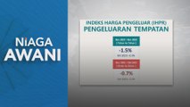 Niaga AWANI: Indeks harga pengeluar susut 1.5 peratus pada Nov