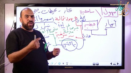 الصف الثالث الاعدادى - الدرس الثاني جغرافيا - التضاريس