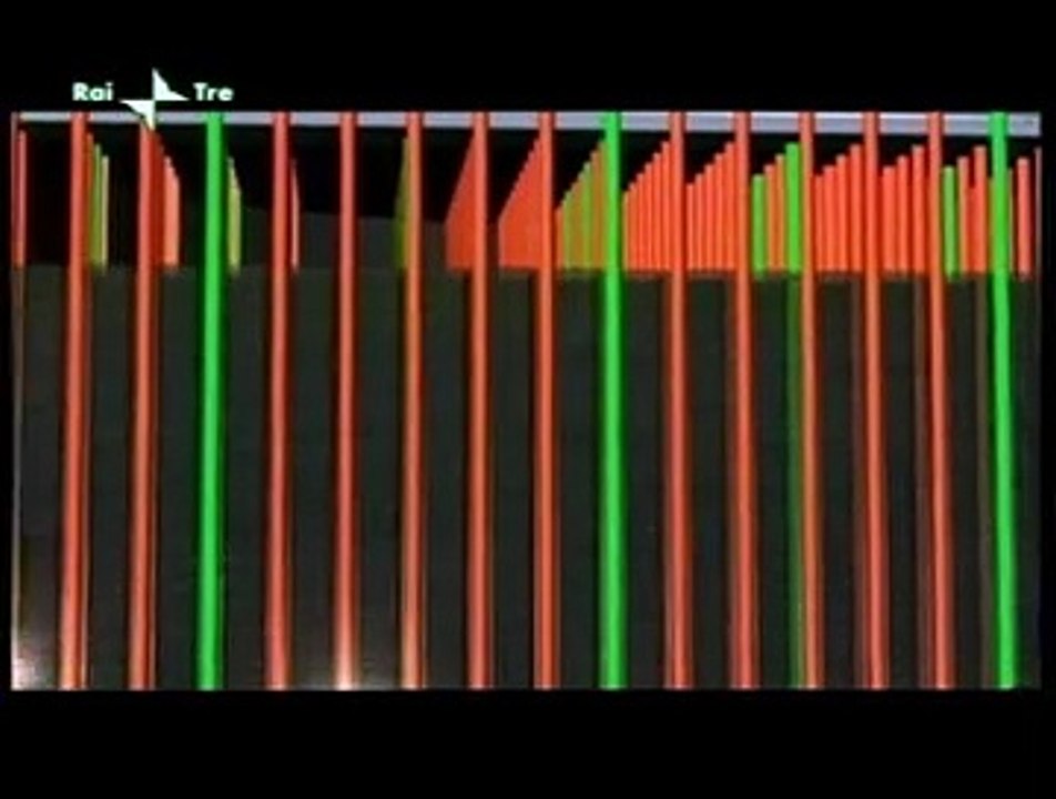 La storia siamo Noi - Chernobyl - Documentario