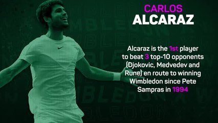 Best of 2023 - Alcaraz's Wimbledon win in numbers