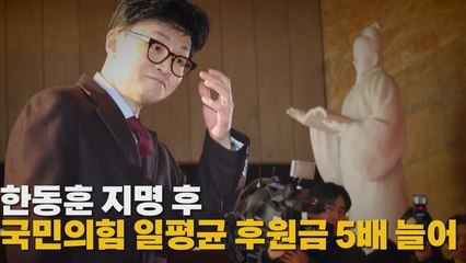 [나이트포커스] 후원금 5배 늘어난 여당 / YTN
