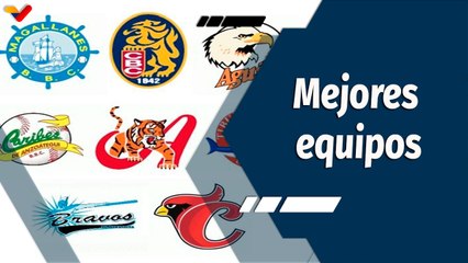 Tiempo Deportivo | Equipos de Béisbol venezolano más destacados durante el 2023