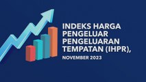 Indeks Harga Pengeluar Malaysia terus menurun sebanyak 1.5 peratus