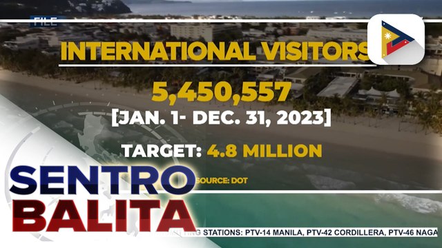 Pilipinas, nakapagtala ng higit 5.4M international visitors noong 2023 ayon sa DOT