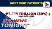 Government debt payments from Jan. to Oct. 2023 up 59%