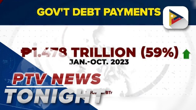 Government debt payments from Jan. to Oct. 2023 up 59%