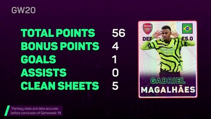 FPL Fantasy Focus - Gameweek 20: Super Silva to see out 2023 in style?
