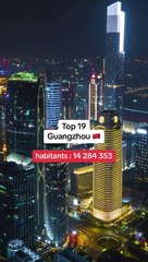 Les 20 villes les plus peuplées du monde en 2023