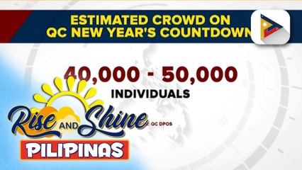 40k-50k, inaasahang dadalo sa Quezon City Countdown 2024