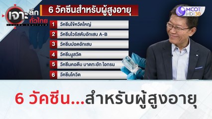6 วัคซีน...สำหรับผู้สูงอายุ (29 ธ.ค.66) | เจาะลึกทั่วไทย