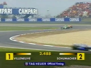 Download Video: Formula-1 1996 R04 European Grand Prix