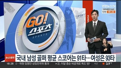 국내 남성 골퍼 평균 스코어는 91타…여성은 93타
