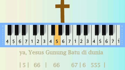 DI BADAI TOPAN DUNIA: PIANIKA ❲MELODICA❳ TUTORIAL | LAGU ROHANI