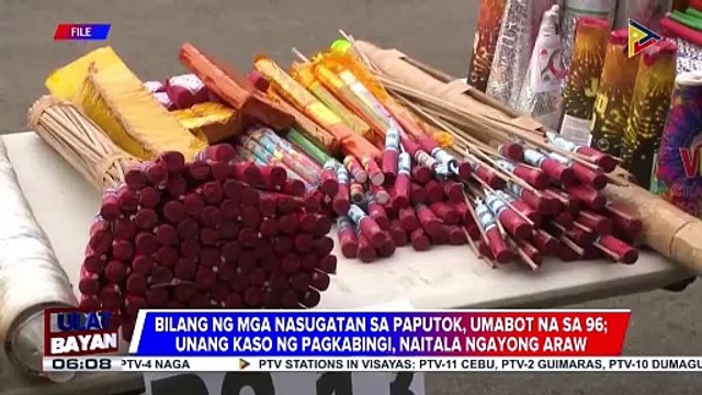 Bilang ng mga nasugatan dahil sa paggamit ng paputok, umabot na 96;