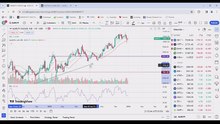 WEEKLY ANALYSIS FOR 01-04-2023