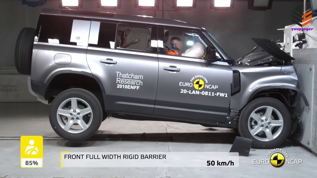 The testing and development stages of the Range Rover are incredible
