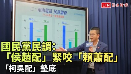 2024總統大選最新民調：賴蕭配領先侯趙配，柯吳配支持度最低🗳️