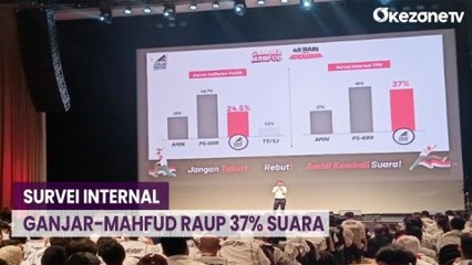 Arsjad Rasjid Ungkap Hasil Survei Internal TPN Ganjar-Mahfud: Kita Peringkat Kedua dengan 37 Persen