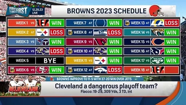 Cowboys vs. Lions_ Browns in playoffs_ Chiefs need to make a statement_ _ NFL _ FIRST THINGS FIRST(360P)