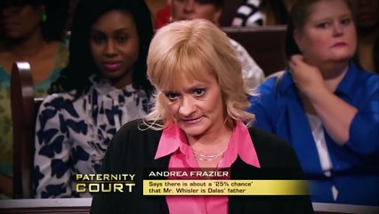 Fathers Paying For a Child That WASN'T Theirs On Paternity Court!
