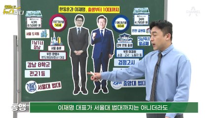 [동앵과 뉴스터디]‘한동훈 vs 이재명’ 한 눈에 보는 인생사