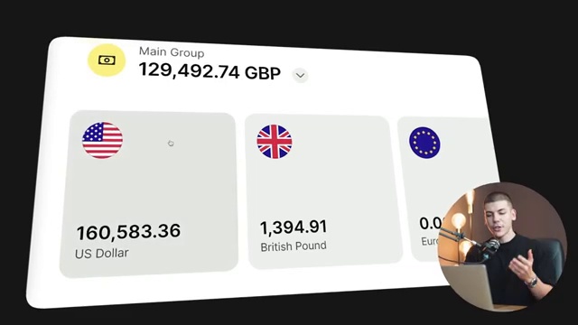 Online Earning Without Investment