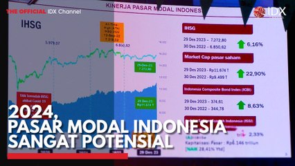 2024, Pasar Modal Indonesia Sangat Potensial