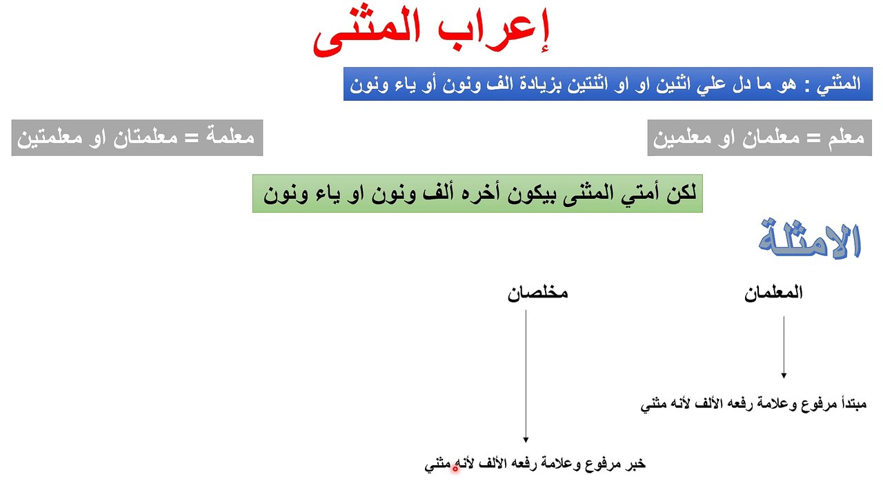 إعراب المثنى للصف الخامس الابتدائي