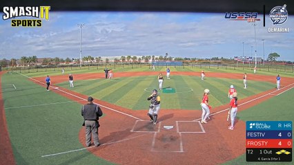 White DeMarini - National All State (2023) Sat, Dec 30, 2023 7:45 AM to 8:59 PM
