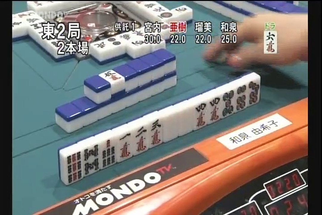 第10回女流モンド杯 #1