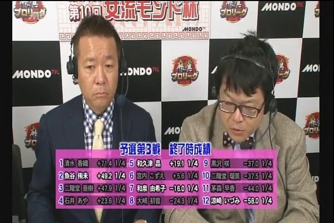 第10回女流モンド杯 #4