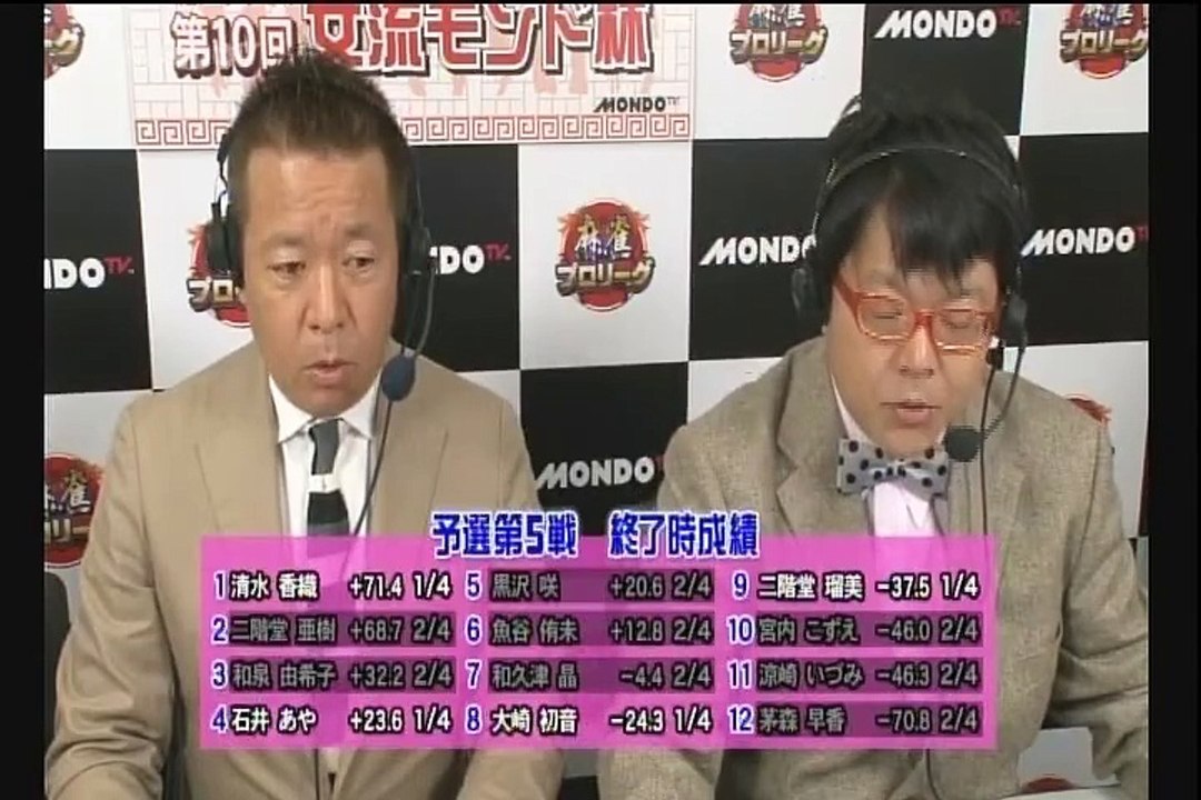 第10回女流モンド杯 #6