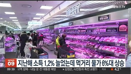 지난해 소득 1.2% 늘었는데 먹거리 물가 6%대 상승