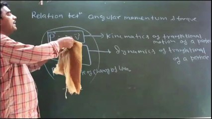 9 _ ROTATIONAL DYNAMICS _ RELATION BETWEEN TORQUE AND ANGULAR MOMENTUM
