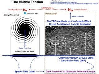 072 Milky-Way Mass (Addendum) - Resolving The Hubble Tension