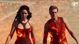 Survival of the Fittest: The Hunger Games | Movie recap