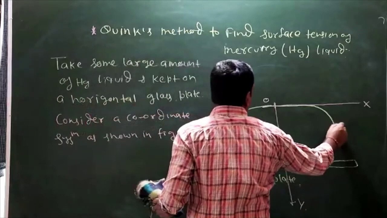 3_ QUINCK_S METHOD TO FIND SURFACE TENSION