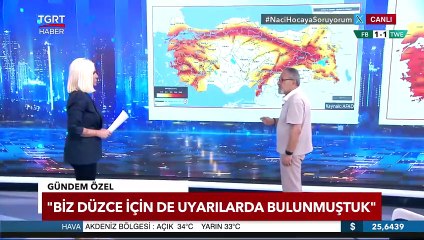 Naci Görür uyarılarını sıraladı