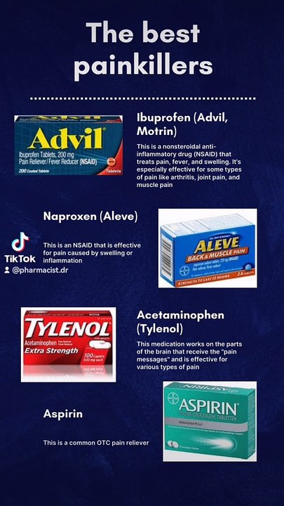 The best painkillers