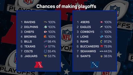 Which team will win Super Bowl 58?