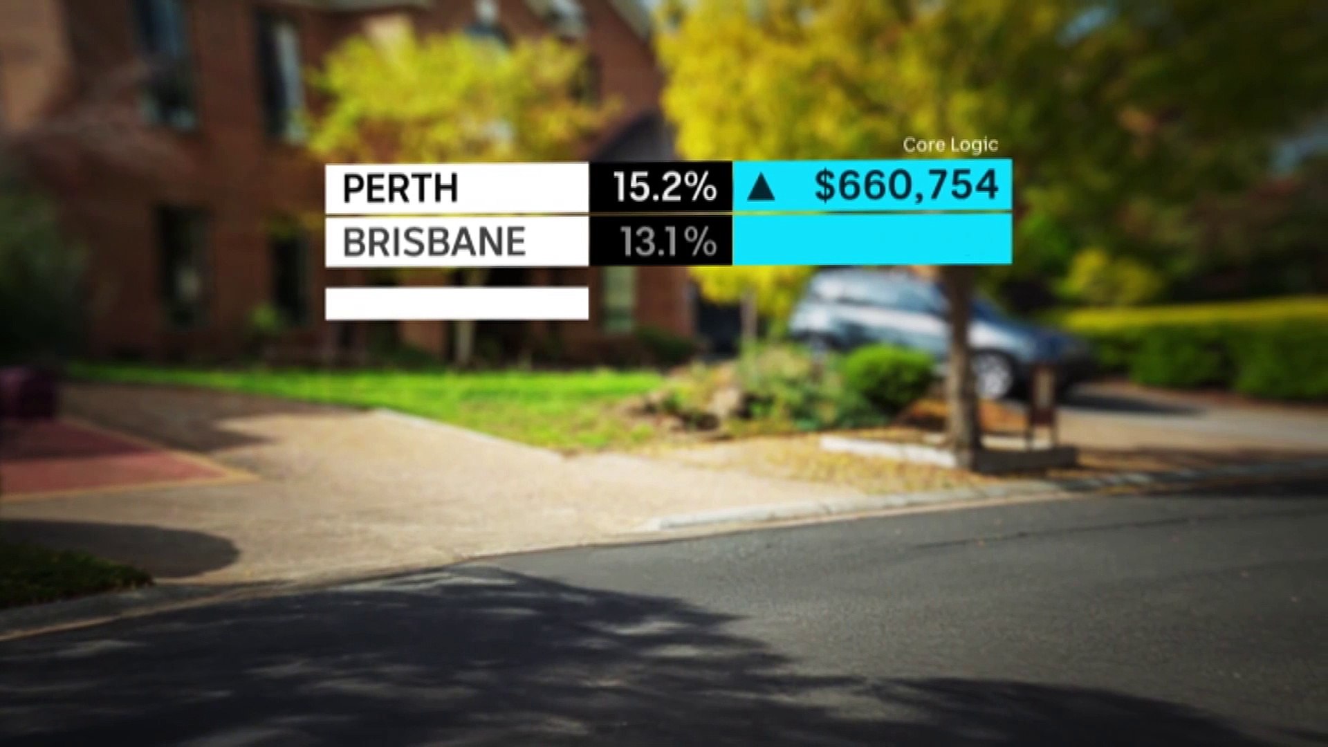 CoreLogic data finds home values increased 8.1 in 2023