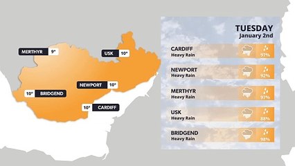 Cardiff weather forecast 2 January